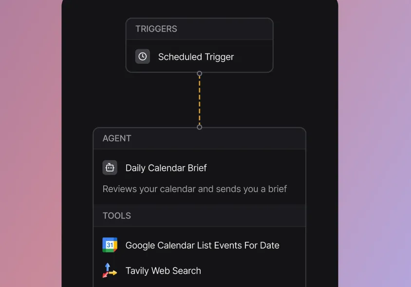 LangSmith Agent Builder
